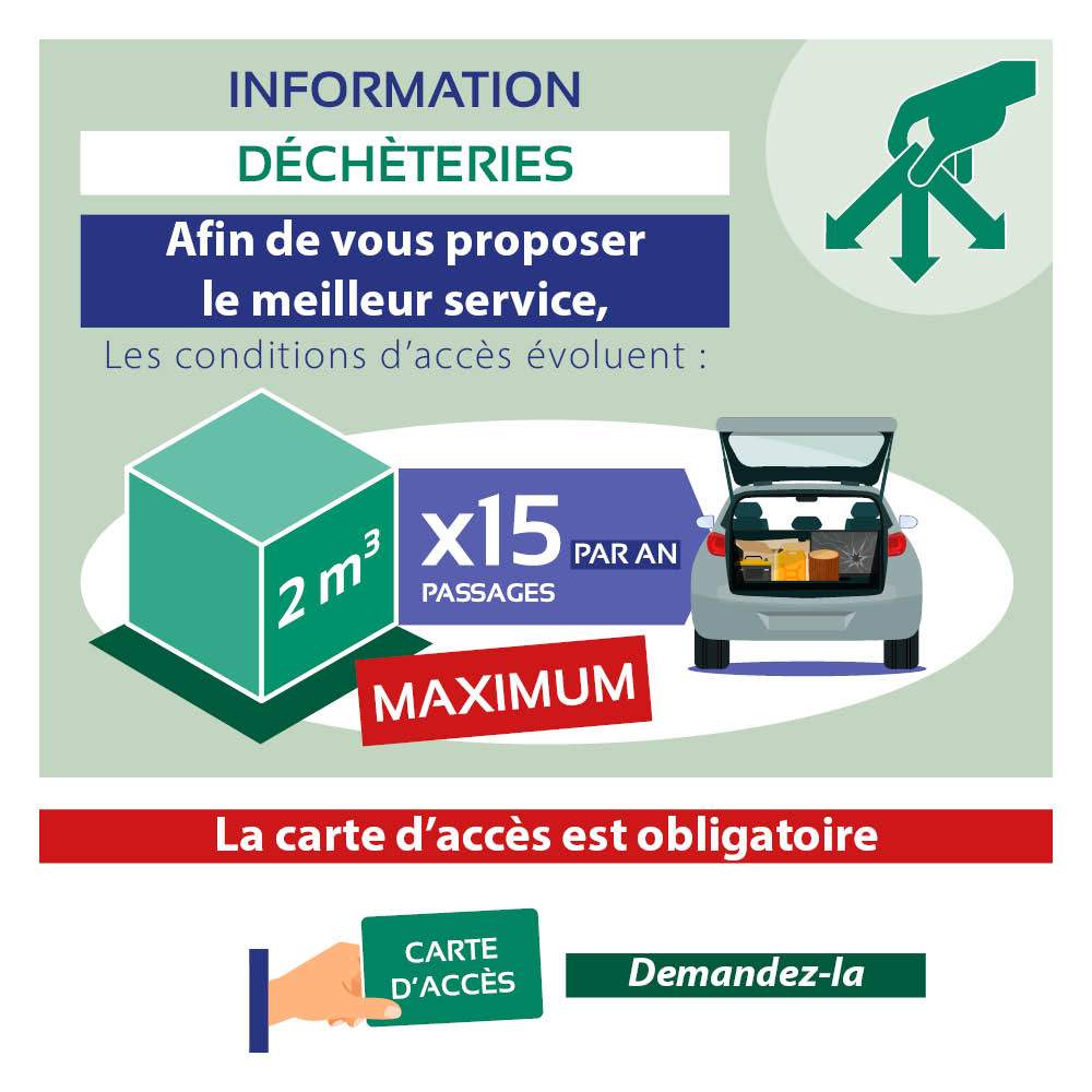 Lire la suite à propos de l’article Informations déchèteries